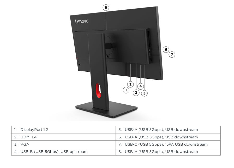 MONITOR LENOVO THINKVISION T24-40